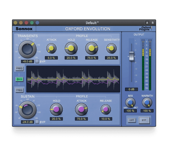 Sonnox Envolution